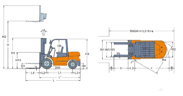 thông số kỹ thuật xe nâng 3 tấn thông số kỹ thuật xe nâng 3 tấn